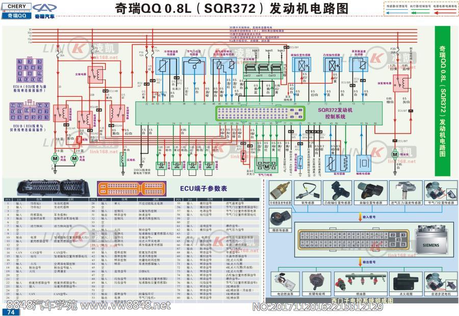 奇瑞QQ ·QQ0.8L(SQR372)发动机电路图